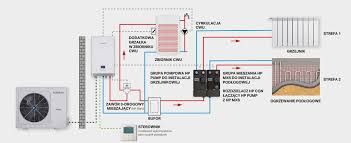 Тепловые насосы 10kW Kaisai Сплит KHA10+KMK10 KHA-10RY1 фото