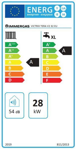 Centrală termică in Condensare Immergas Victrix Tera 32 V2 57488V-T foto